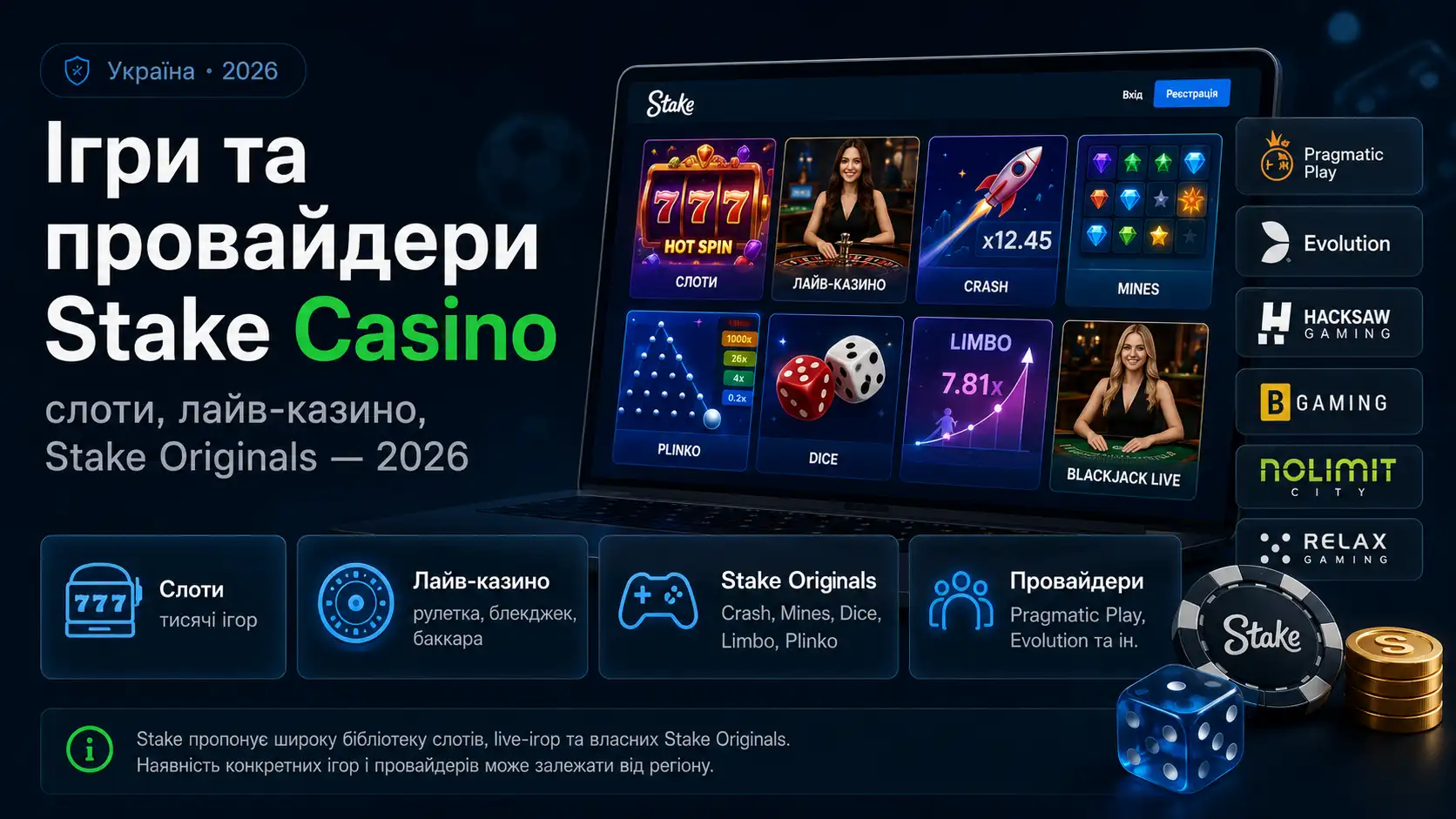 Стейк казино — інтерфейс Stake Bet зі ставками на спорт